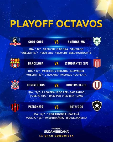 Playoff Copa Sudamericana En Vivo Partidos Fechas