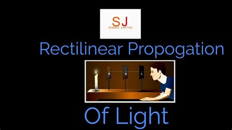 Light Rectilinear Propagation Of Light Youtube