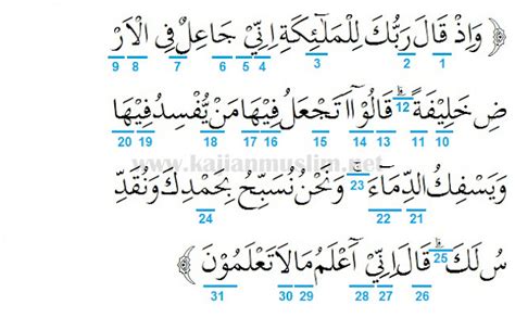 Detail Surat Al Fatihah Dan Tajwidnya Koleksi Nomer 25