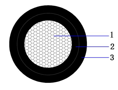 Pv F Dc V Solar Cable Solar Cable Renewable Energy Our Product