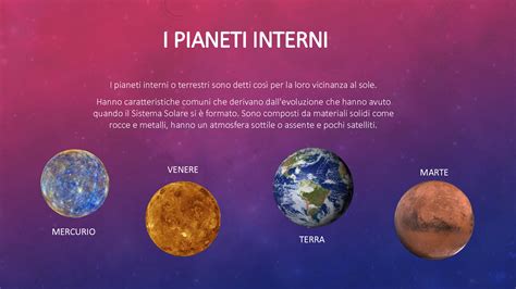 Solution I Pianeti Interni Studypool