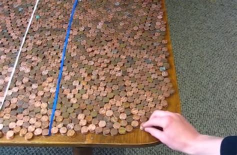 Federal Budget Explained with 10,000 Pennies