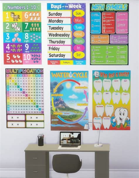 High School Posters For Classroom Decor