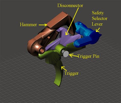 Ar 15 Trigger Group Stlfinder