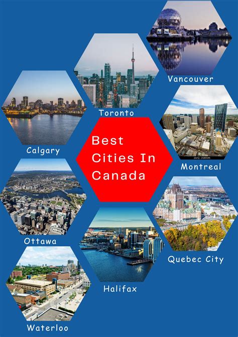 Best Cities In Canada For International Students