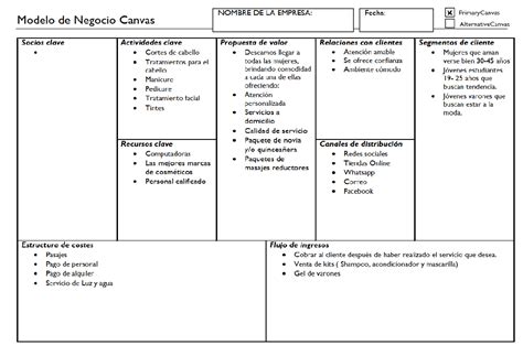 Modelo Canvas Para Un Sal N De Belleza Elevaci N Digital