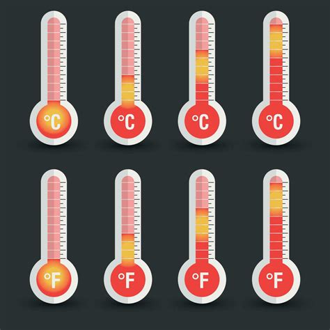 Celsius And Fahrenheit Thermometers Icon With Different Levels Flat