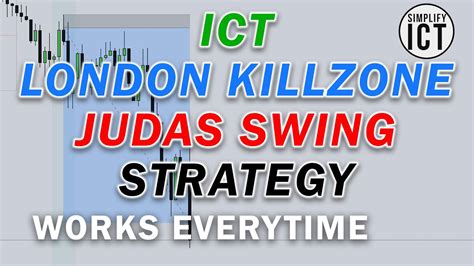 Ict Judas Swing London Killzone Strategy Cheat Code No Daily Bias