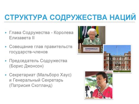 Содружество наций: юридические аспекты формирования - online presentation