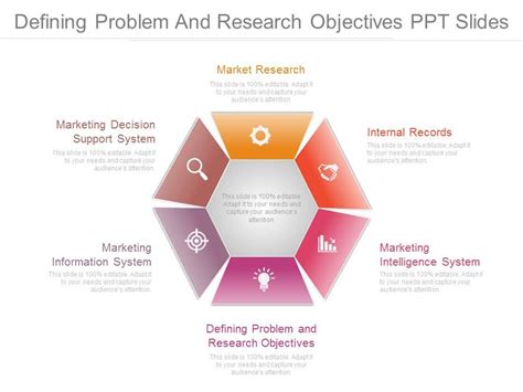 Defining Problem And Research Objectives Ppt Slides PowerPoint