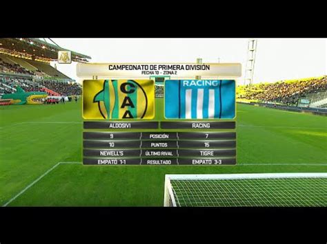 Aldosivi vs Racing Fecha 10 Campeonato de Primera División 2016