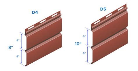 Vinyl Siding Sizes Types And Dimensions Guide