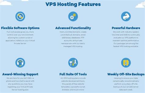 Hostgator Vps Hosting Review 2022 Real Uptime Records Speed Test