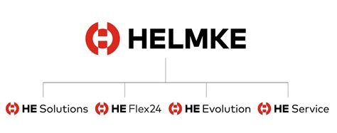J. HELMKE & Co. – Motors & Drives made by HELMKE, Germany