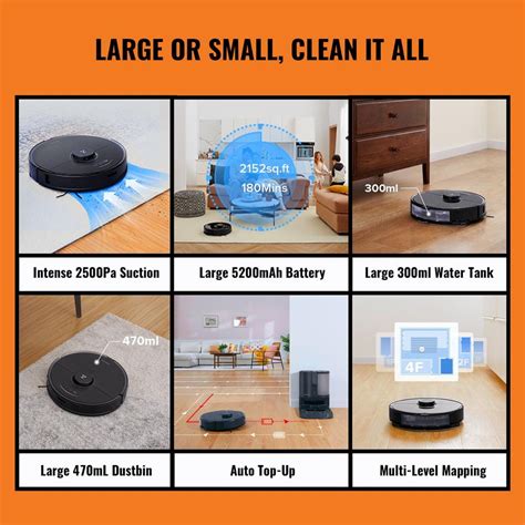 S7 Plus BLK Self Emptying Robot Vacuum With Sonic Ubuy Bahrain