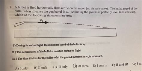 Solved 3 A Bullet Is Fired Horizontally From A Rifle On The