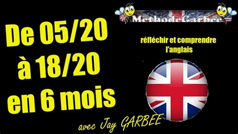 R Fl Chir Et R Ussir En Anglais De En Mois Youtube