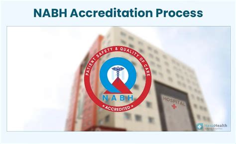 Nabh Accreditation Process For Hospitals Guidelines Criteria