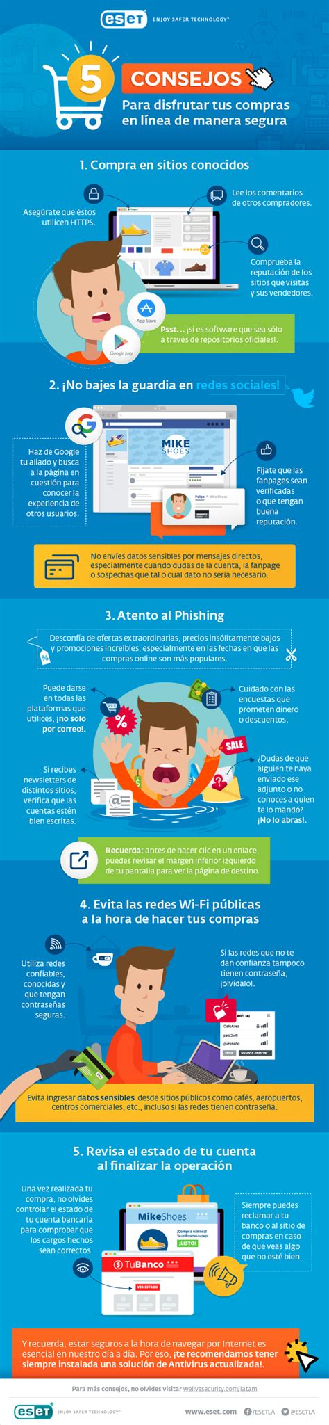 La Forma Más Segura De Comprar Por Internet [infografía]