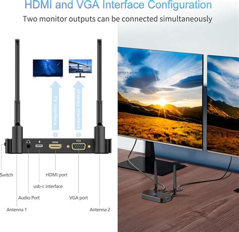 Wireless HDMI Transmitter And Receiver For Smooth 4K Screen Casting To