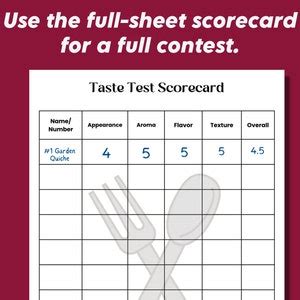 Taste Testing Challenge Contest Score Card Cookoff Party Food Tasting