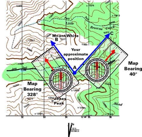 World Maps Library - Complete Resources: Maps With Compass Bearings