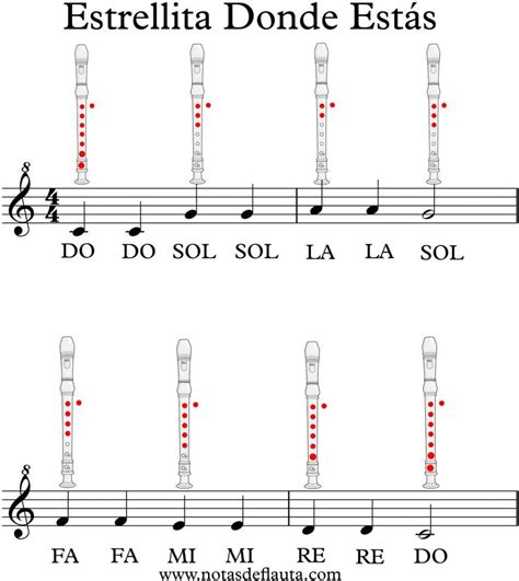 Estrellita Donde Est S En Flautaaprende Aqu Las Notas Recorder