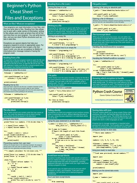 Beginners Python Cheat Sheet Pcc Files Exceptions Pdf Filename Computer File