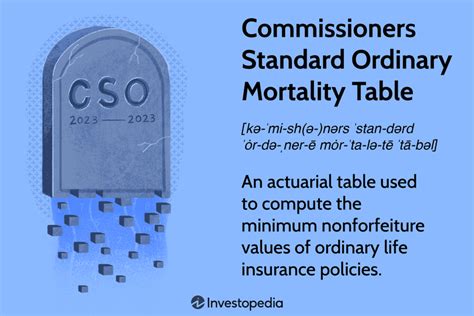 Commissioners Standard Ordinary Mortality Table Overview