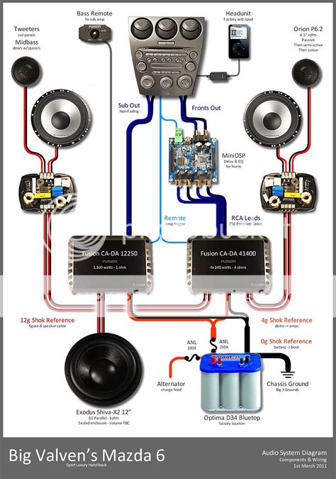 Alpine Ute54bt Wiring Diagram Amplifier