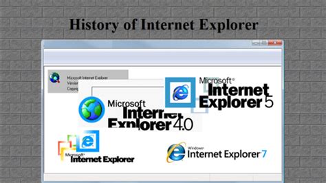 Internet Explorer Through The Years Screenshots Cnet