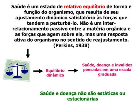 Conteúdo Modelo multicausal História Natural das Doenças ppt carregar