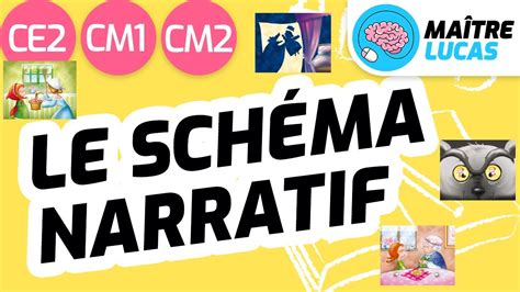 Le schéma narratif CE2 CM1 CM2 Français Ecriture Apprendre à