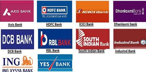 Top Banks In India All Support