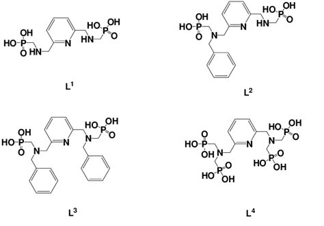 Chemical Structure Of Ligands L 1 L 2 L 3 And L 4 Download Scientific Diagram