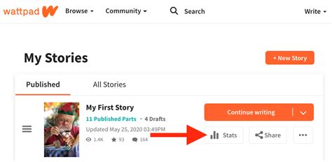Understanding Story Statistics Help Center