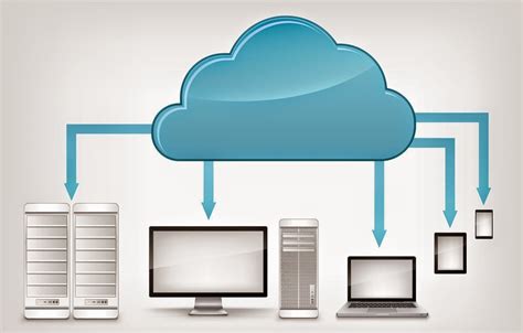 Opensys Cloud Y Virtualización Enfoque En La Renovación Y