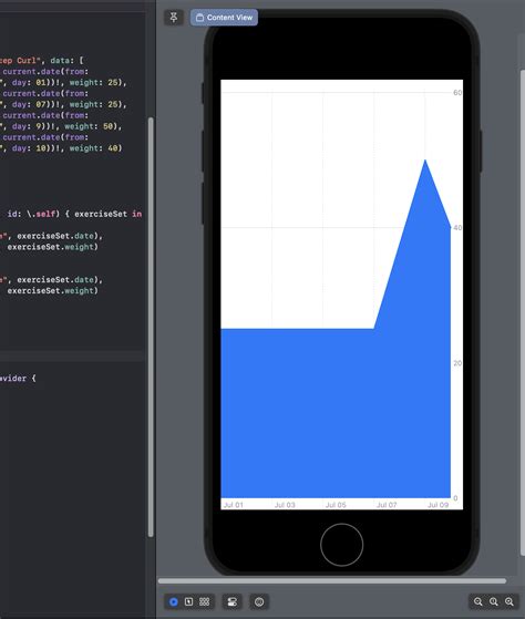 SwiftUI Charts In IOS 16 Swift For JavaScript Developers Course