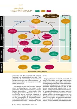 El Balanced Scorecard Ayudando A Implementar La Estrategia Pdf