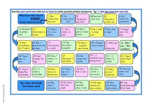 Present Perfect Game General Gramma Fran Ais Fle Fiches Pedagogiques