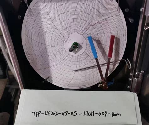 Pressure Testing Pipe With Nitrogen