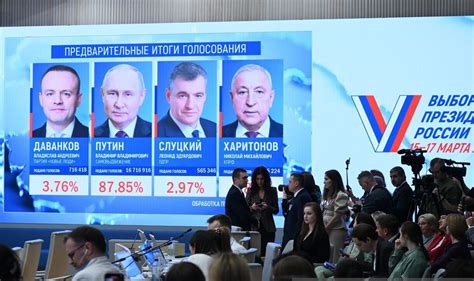 Putin Arrasa Con El De Los Votos En Las Elecciones Presidenciales