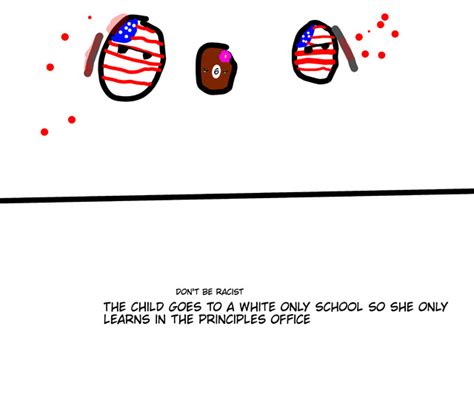 CountryBalls