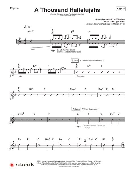 A Thousand Hallelujahs Sing It Now Satb Sheet Music Pdf Signature