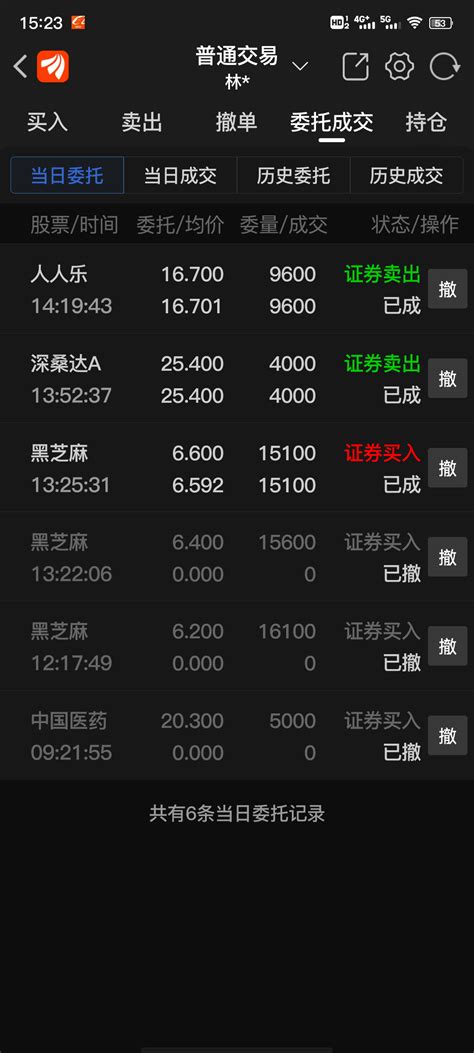 实盘记录30万本金的炒股之旅，第15天财富号东方财富网