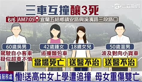 重大車禍 宜蘭五結今早4車追撞釀3死1重傷宜大教授搶救6天不治 第5頁 Mobile01