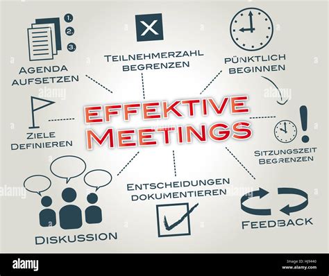 Effective Meetingsmeetingoptimize Keywordsconcept Stock Photo Alamy