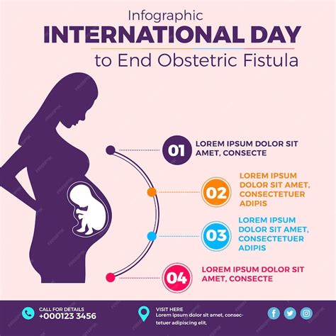 Premium Vector International Day To End Obstetric Fistula Post And Infographic