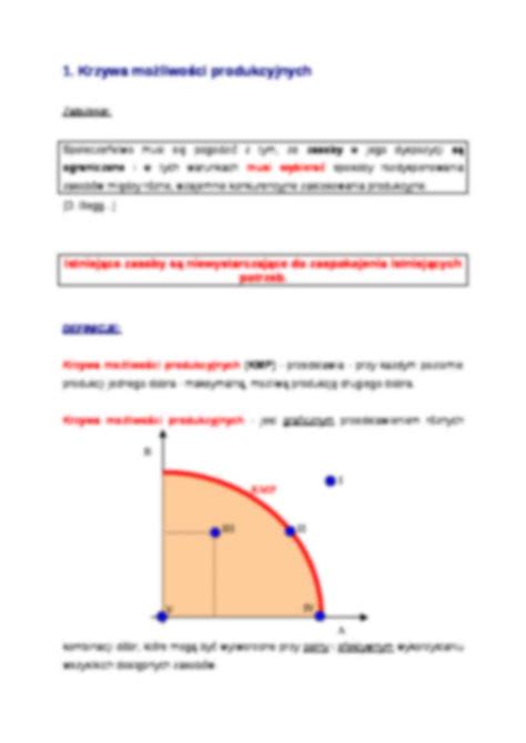 Krzywa możliwości produkcyjnych Notatek pl