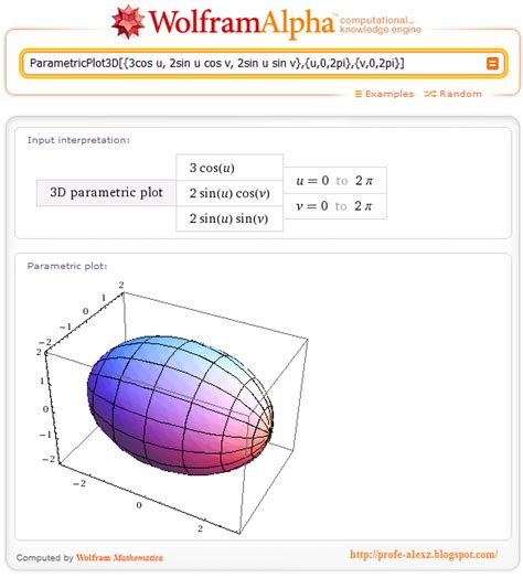 Cómo Realizar Gráficos De Ecuaciones Paramétricas Con Wolframalpha